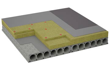 considerations of Bedwellty flat roofing insulation