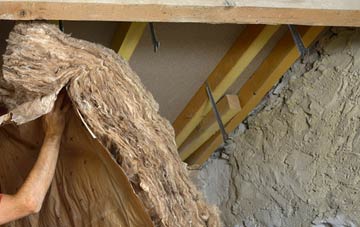 Bedwellty pitched roof insulation costs